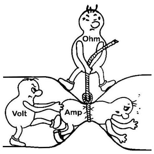 What is Resistance? Ohms? - Electricity Basics - The Geek Pub